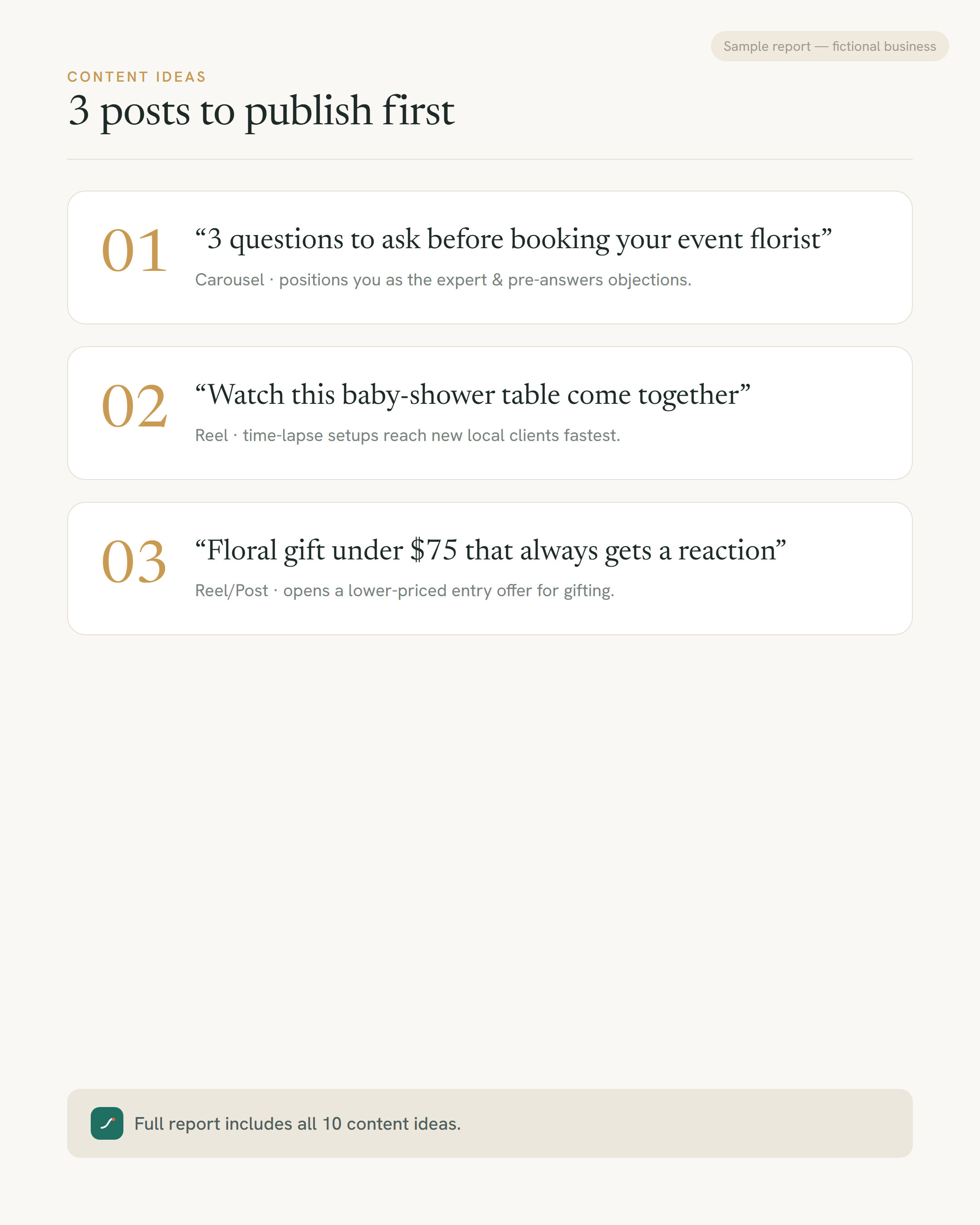 3 of 10 content ideas