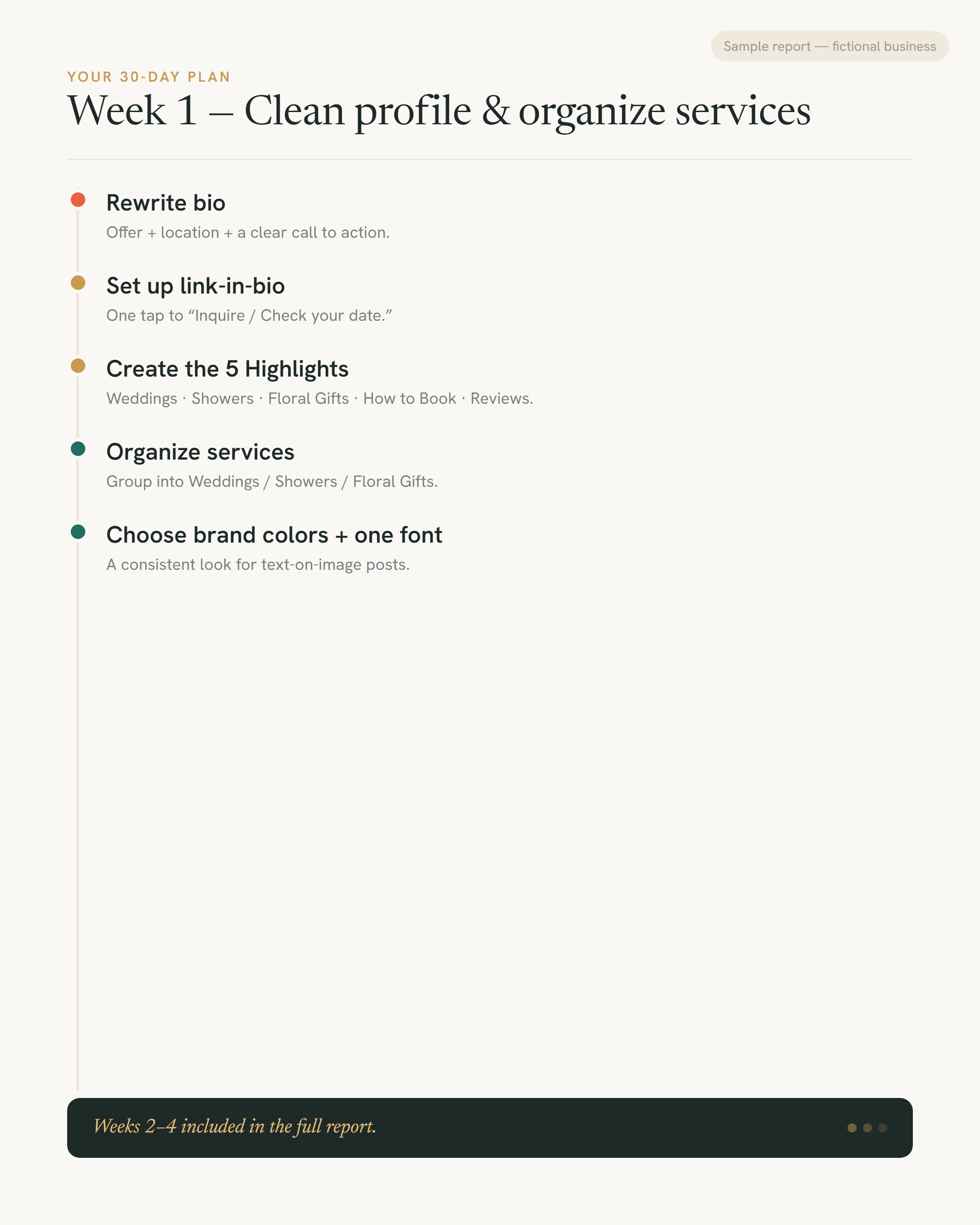 Week 1 of the 30-day plan